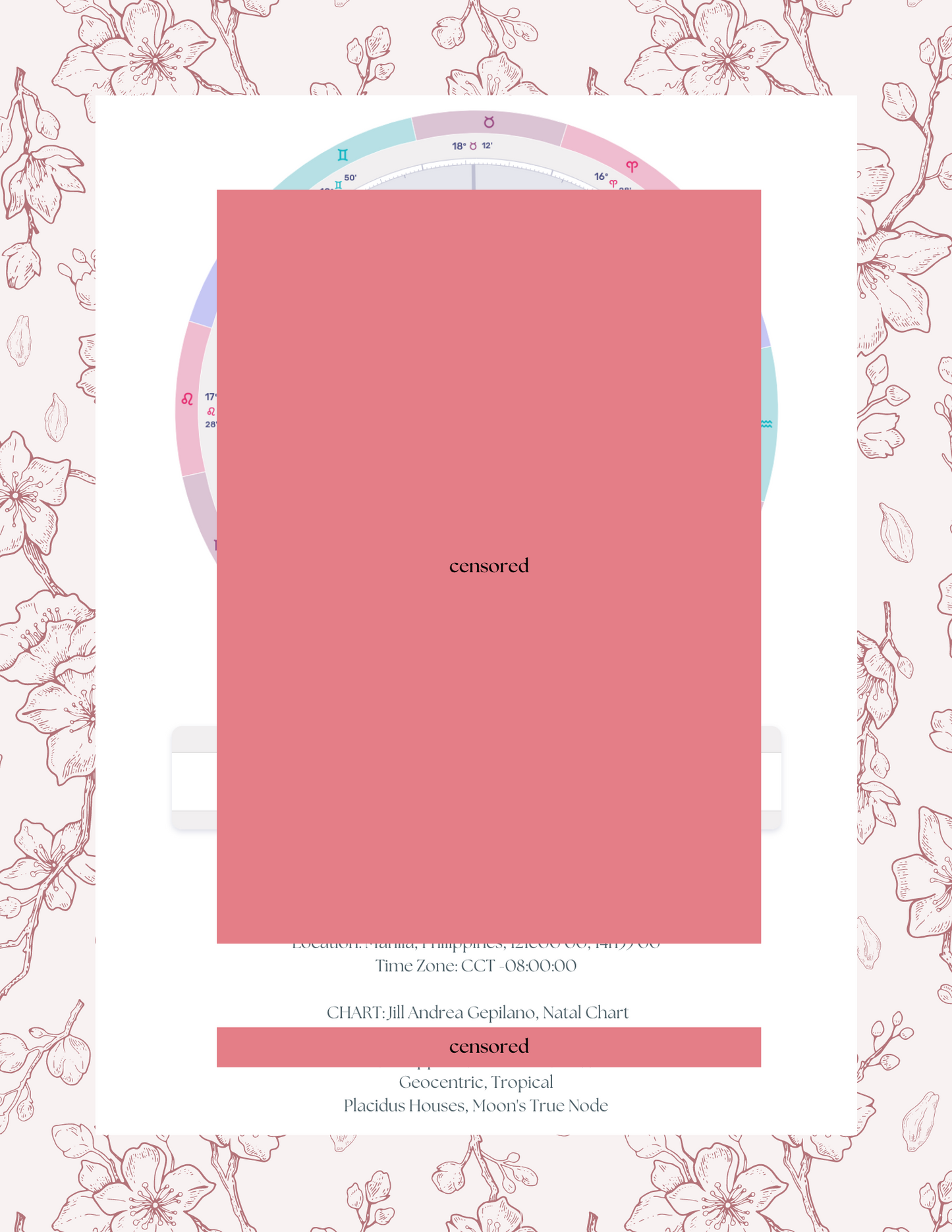 Story of You - Horoscope & Forecast Transit Report